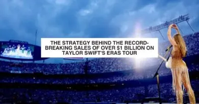 Taylor Swift con Eras Tour estrategia